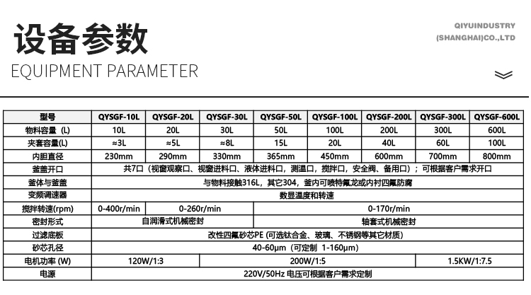 SS防爆不锈钢裂解组合釜(内衬四氟)-220201-1-浙江湃肽_05